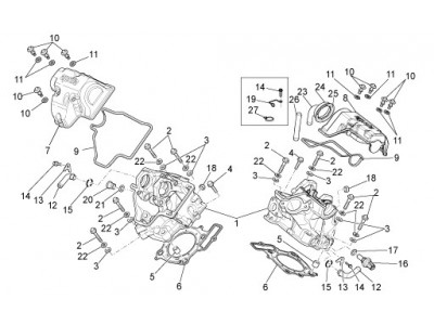 Κυλινδροκεφαλή
